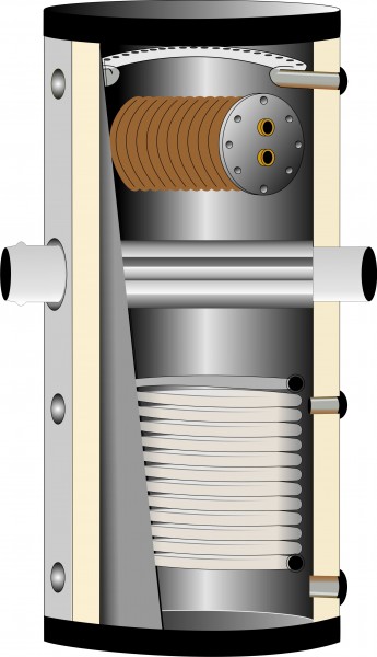Brennwertspeicher RWS-WT1