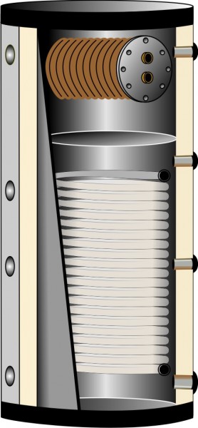 Kupfer-Hygiene-Schichtenspeicher KHS-WT1 Premium