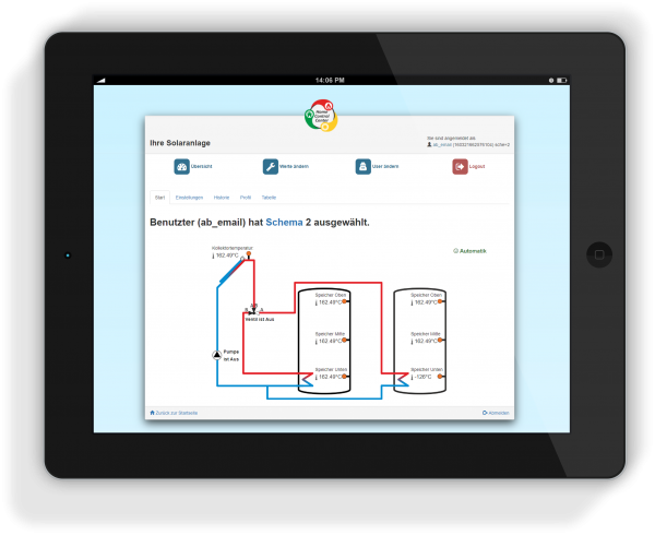 Solarregler Home Control Center, Plug & Play mit Webinterface