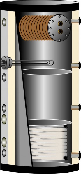 Stromspeicher PV Heat Center für Windkraft und Photovoltaik